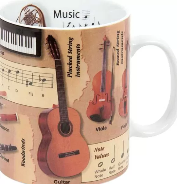 Konitz Porcelain Knowledge Mug Music^ Mugs Of Knowledge