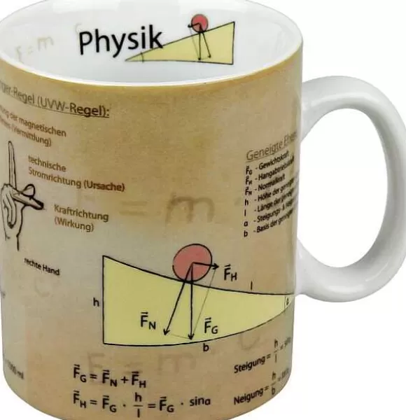 Konitz Porcelain Knowledge Mug Physik (German)^ Mugs Of Knowledge