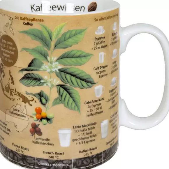 Konitz Porcelain Knowlegde Mug Kaffeewissen (German)^ Mugs Of Knowledge