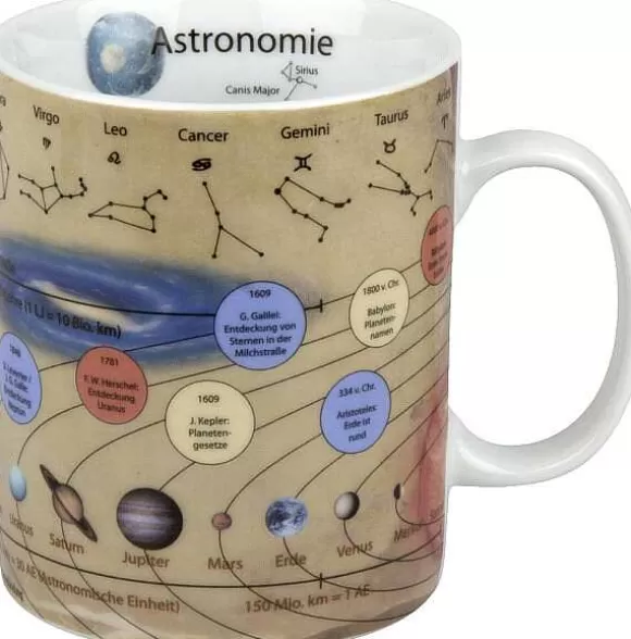 Konitz Porcelain Mug Astronomie (German)^ Mugs Of Knowledge