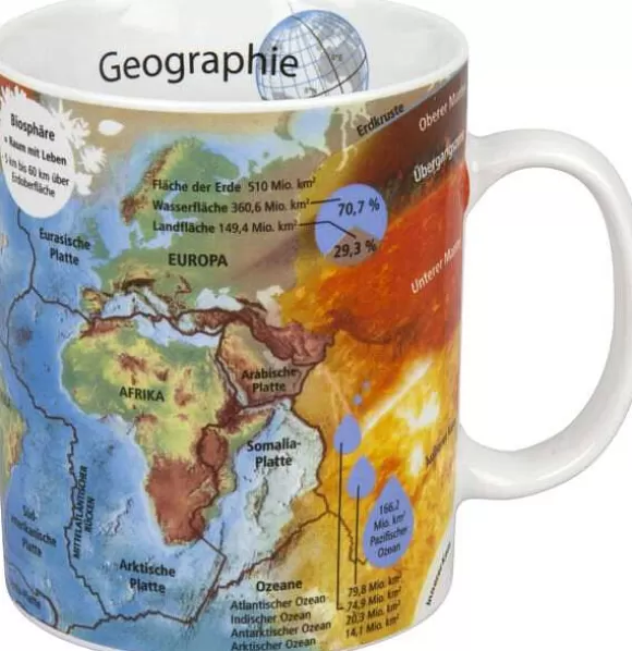 Konitz Porcelain Mug Geographie (German)^ Mugs Of Knowledge