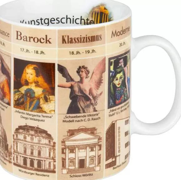 Konitz Porcelain Mug Kunstgeschichte (German)^ Mugs Of Knowledge