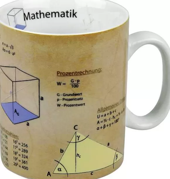 Konitz Porcelain Mug Mathematik (German)^ Mugs Of Knowledge
