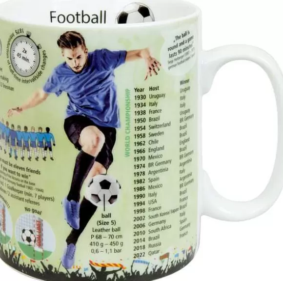 Konitz Porcelain Mug Mug Of Knowledge - Football^ Mugs Of Knowledge
