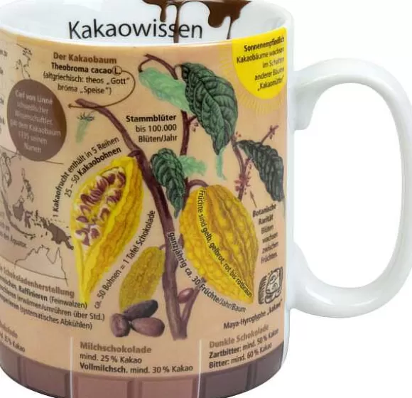 Konitz Porcelain Mug Mug Of Knowledge Kakao(German)^ Mugs Of Knowledge