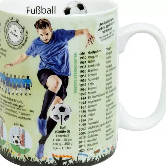 Konitz Porcelain Mug Wissensbecher Fusball^ Mugs Of Knowledge